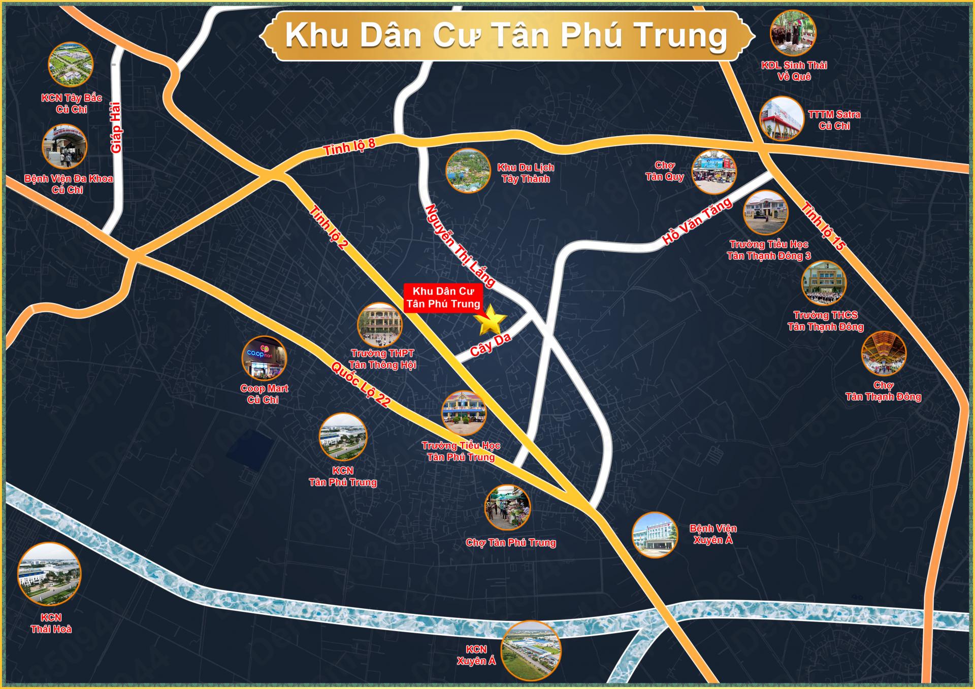 Vị trí