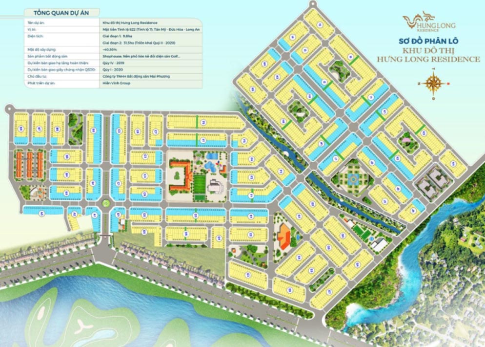 Tiềm năng sinh lời cực cao